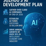 HDPE排水板赋能绿色屋顶与海绵城市建设:低碳时代的材料革新之路
